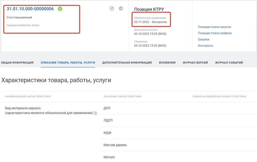 документация о проведении закупки мебели по 44-ФЗ документация о проведении закупки мебели по 44-ФЗ